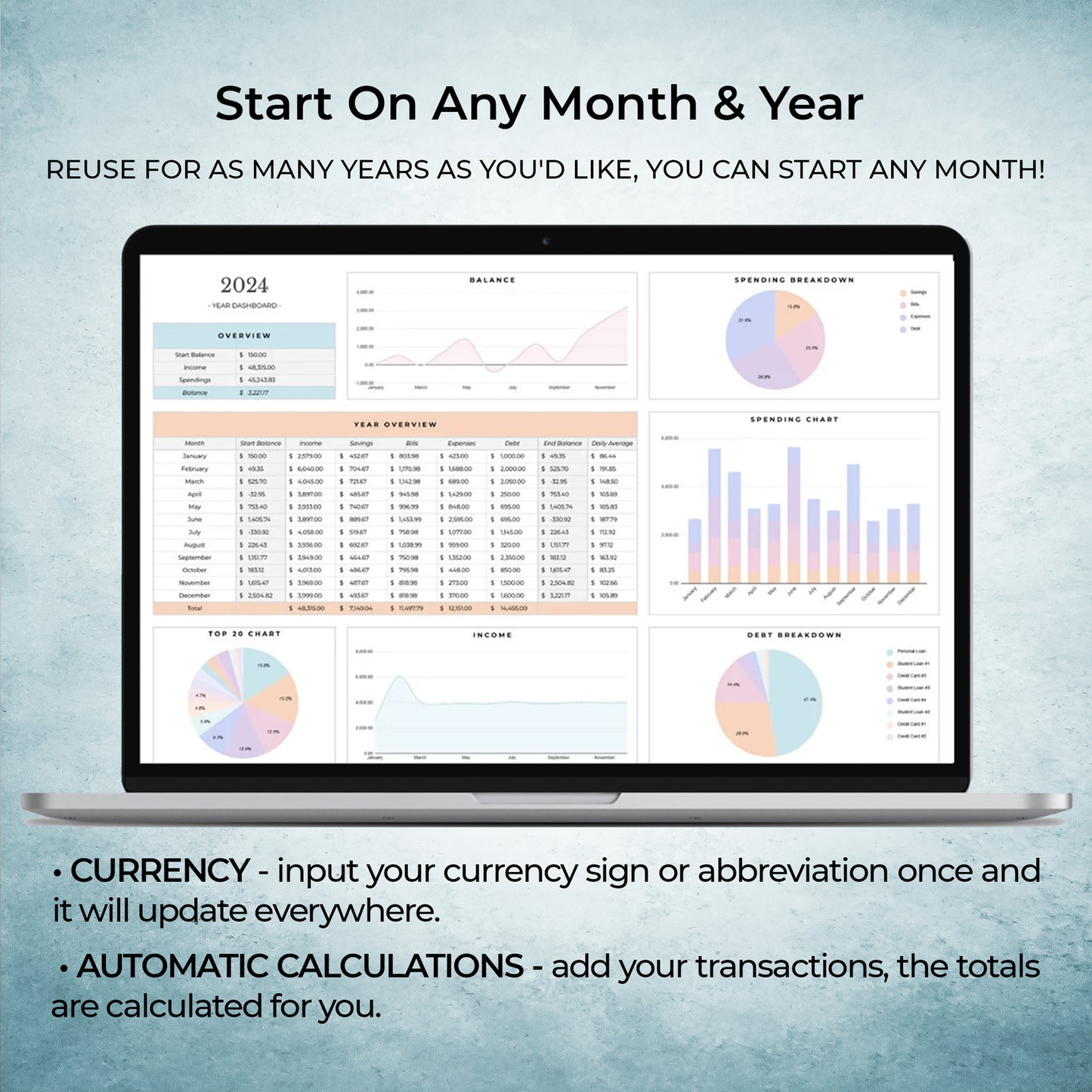 Annual Budget Planner
